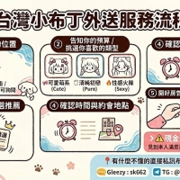 台灣 Gleezy 外送茶預約教學｜新手第一次找小姐必看，避開 10 大踩雷點（含台北/台中/