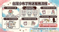外送茶是什麼？完整解析｜2026年最新流程、價格與新手必懂重點